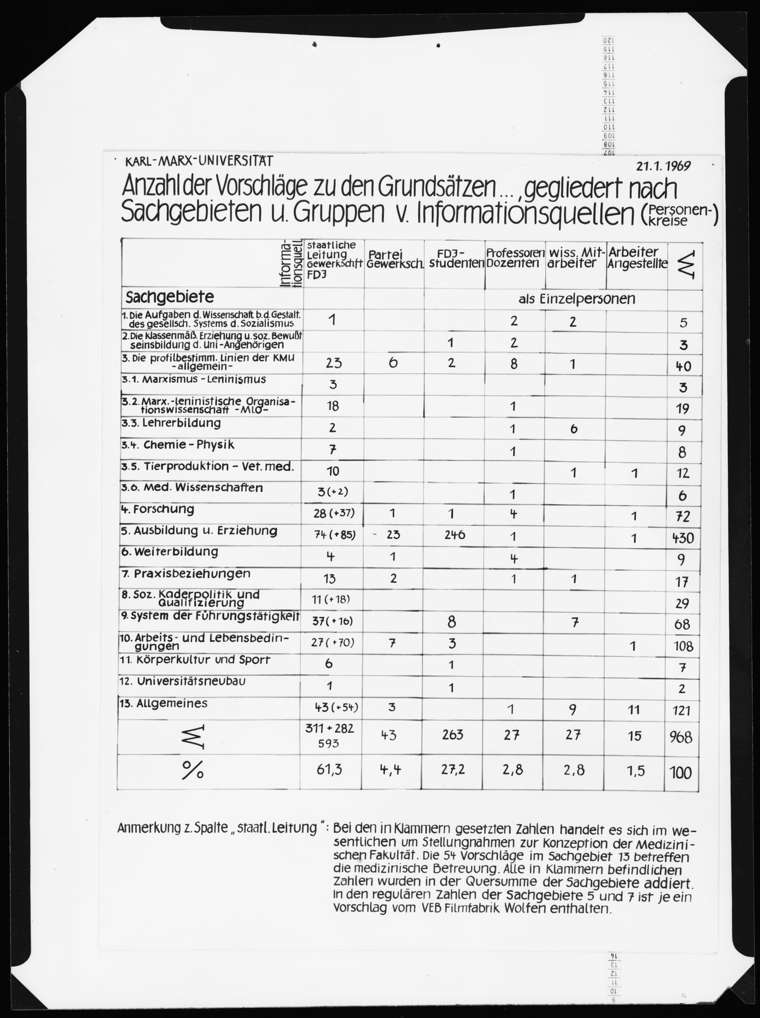ZFF_2336_N007